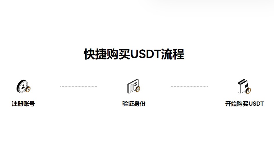 欧意