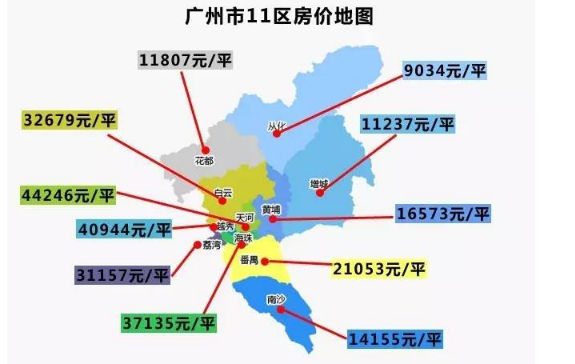 56万元/平，广州房价“天花板”被捅破